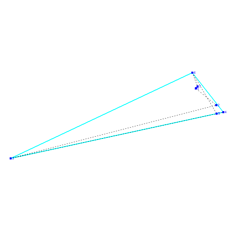 Flugauswertung